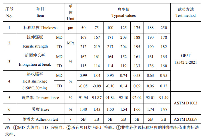 1461737600439223.jpg 1.jpg